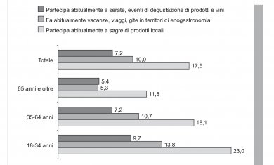 Figura 25