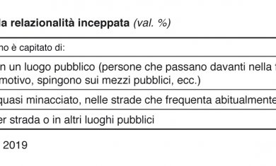 Tabella 5